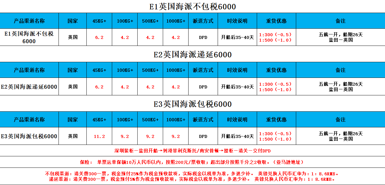 英國(guó)海派專(zhuān)線價(jià)格表