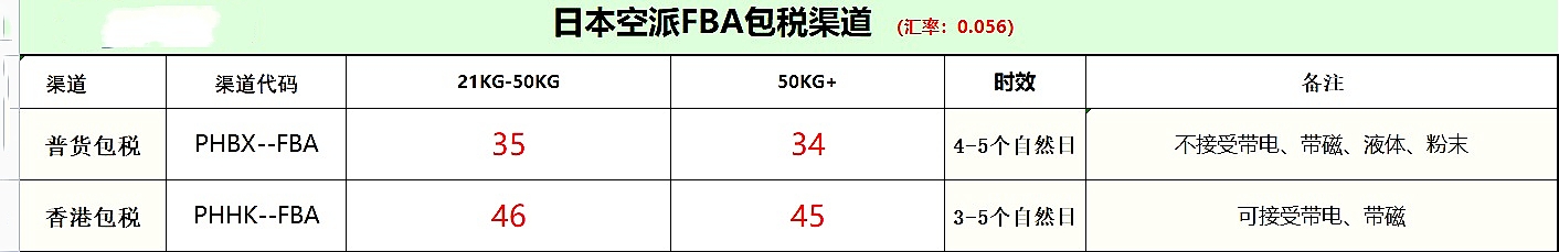 日本空派專線價(jià)格
